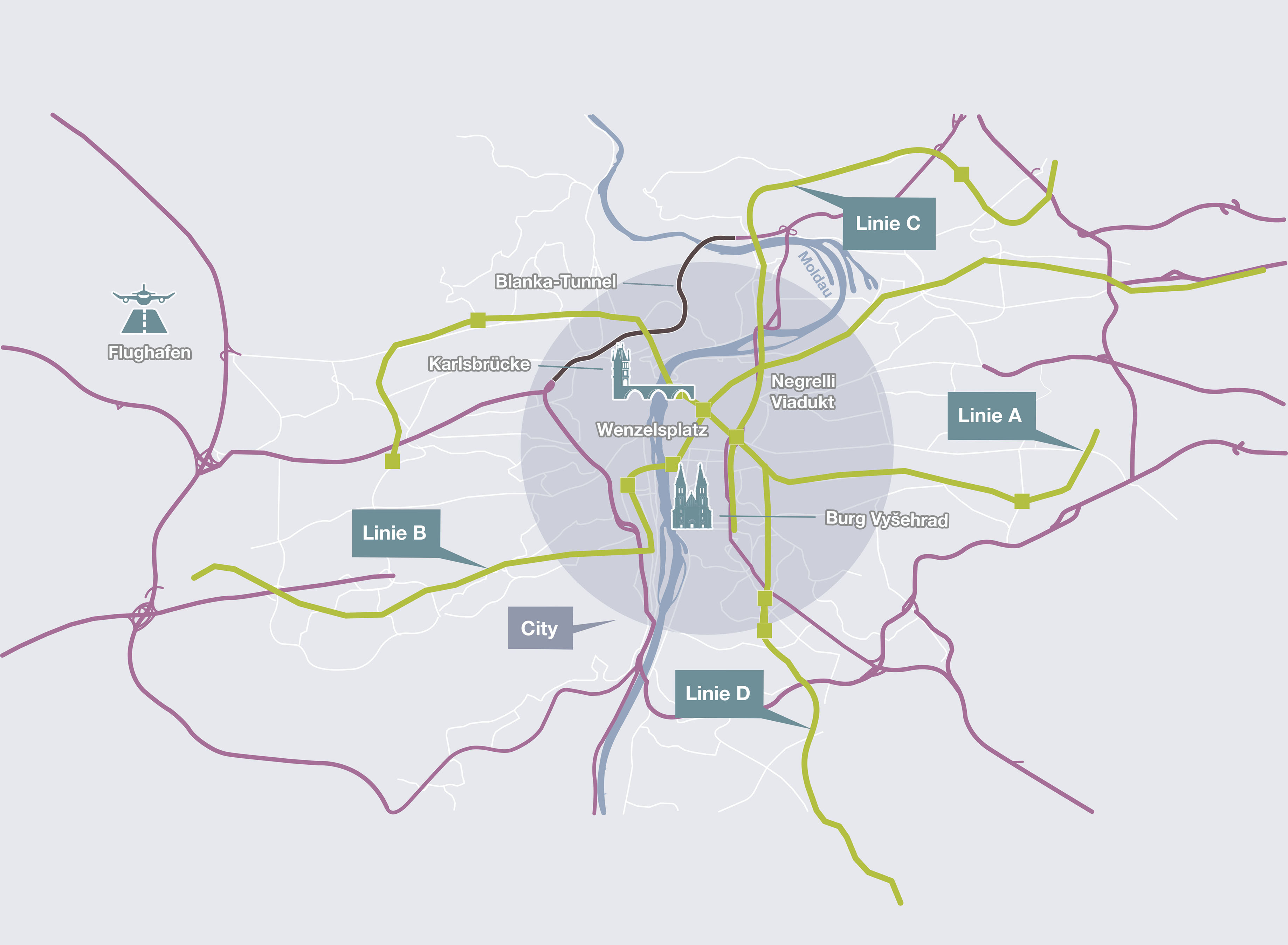 © HOCHTIEF